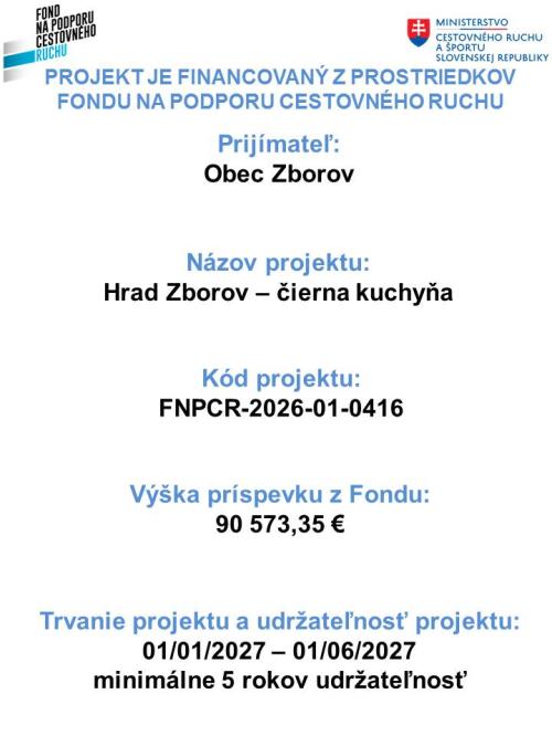 Ministerstvo cestovného ruchu_kuchyňa Ministerstvo cestovného ruchu_kuchyňa