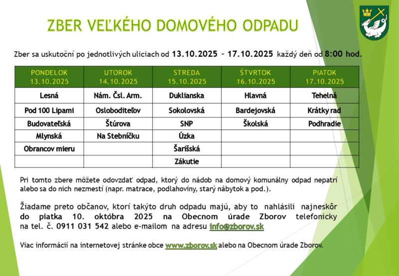 Zber VDO 2025