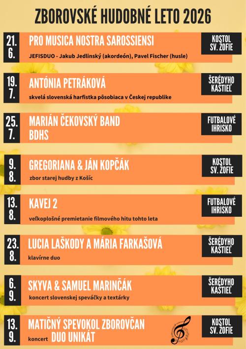 Program